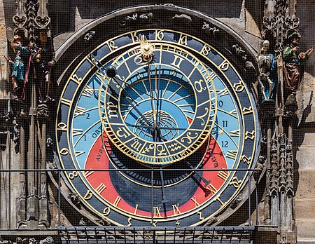Portada: El fascinante reloj astronómico de Praga: Historia y funcionamiento